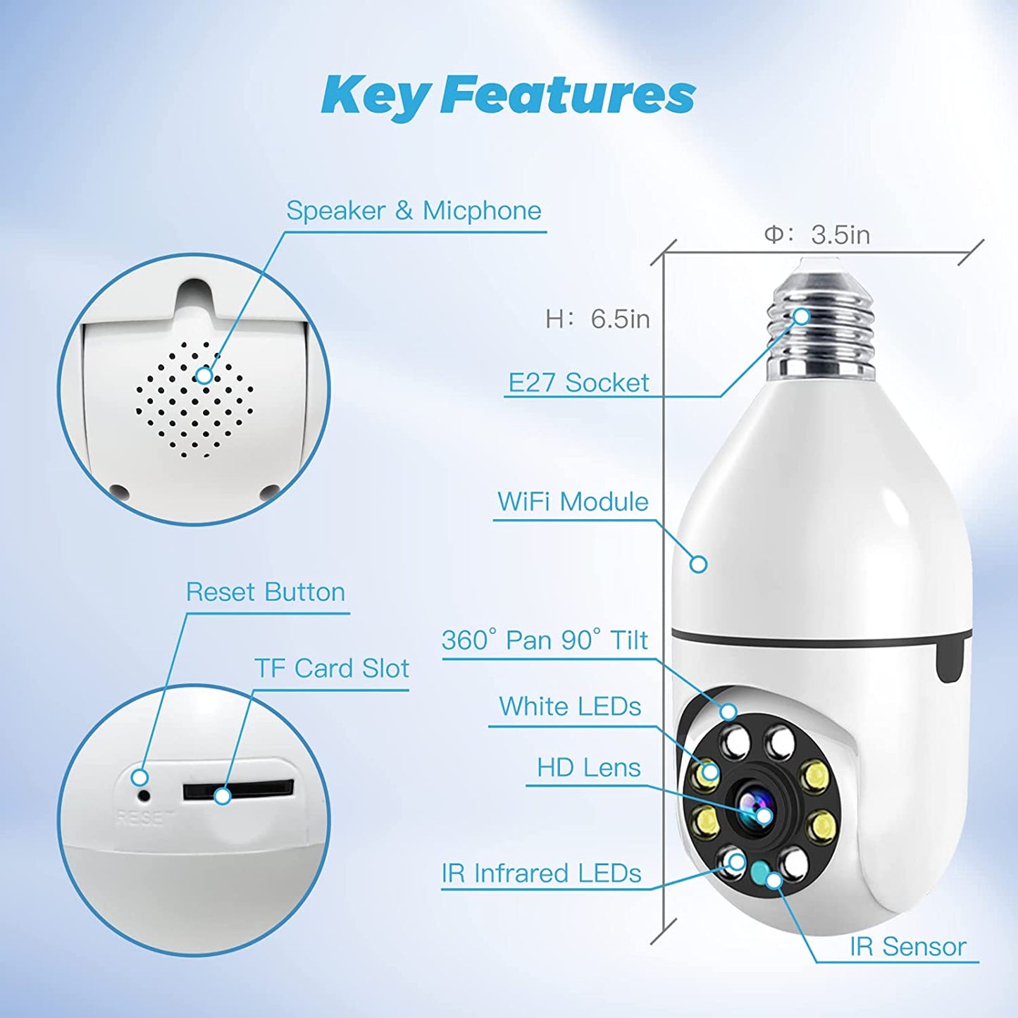 360 Security Panoramic Light Bulb Camera 1080P Full HD 5GHz WiFi Surveillance Camera for Home Baby Pet Monitor