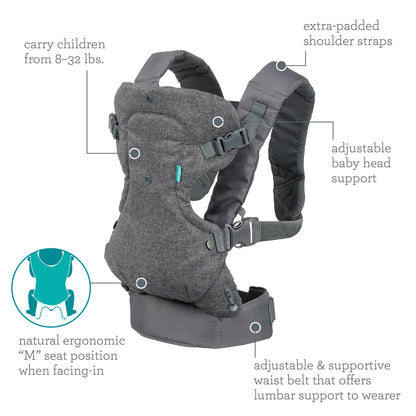 ComfortShield Convertible 4 in 1 Ergonomic Baby Carrier